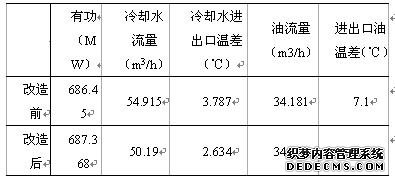1 ˮ(do)sM(jn)ˮ͜׃