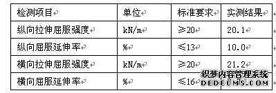 o·ĽW(xu)