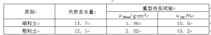 ԇͼ|(zh)