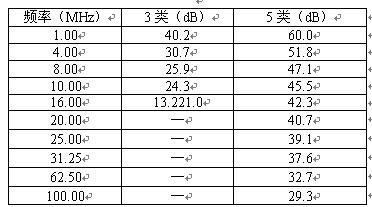 ·˴(g)