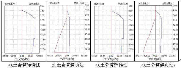 ˮ㡢ģӋ(j)Y(ji)