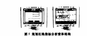Ҏ(gu)tָ(bio)wY(ji)(gu)