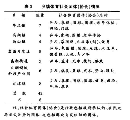 l(xing)(zhn)w(hu)F(tun)w(f(xi)(hu))r