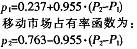 Јռʺ(sh)