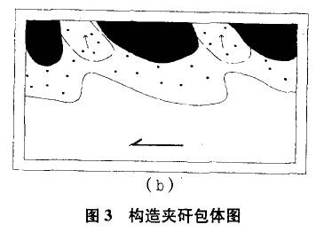 (gu)AwD