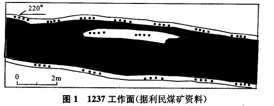 1237((j)úVY)