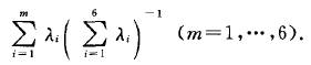 ֵؕI(xin)ʼӋ(j)ؕI(xin)