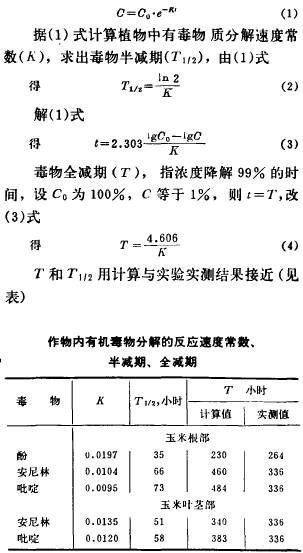 Ҏ(gu)