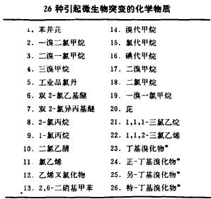 26NW(xu)|(zh)