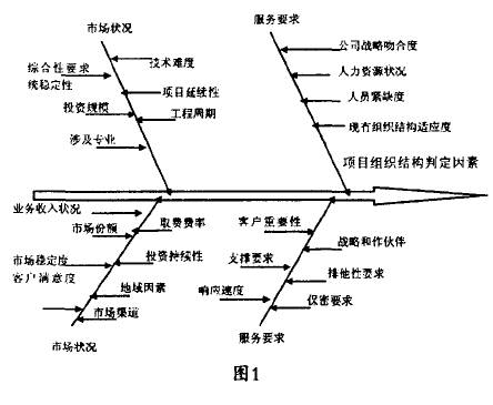 (xing)ĿMY(ji)(gu)u(png)r(ji)ָ(bio)~̈D