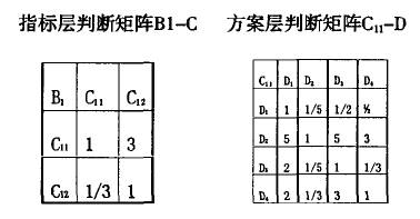ָ(bio)Д