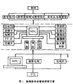 D1 ̌W(xu)ýwF(xin)