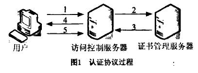 J(rn)Cf(xi)h^(gu)