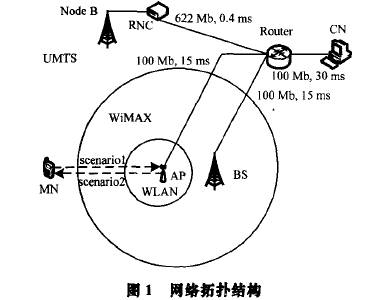 D1 W(wng)j(lu)ؓY(ji)(gu)