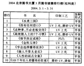DB20043DNа@ʾ