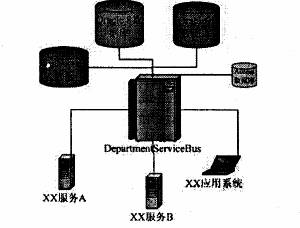 (sh)(j)