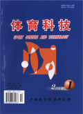 《體育科技》運動員論文