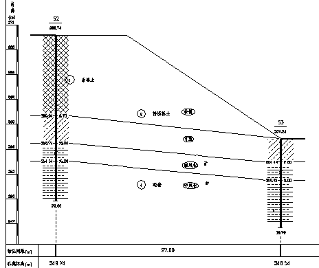 D2 дԵĵ|(zh)D