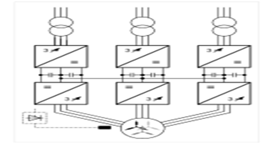 D1 SM150?f)Y(ji)(gu)