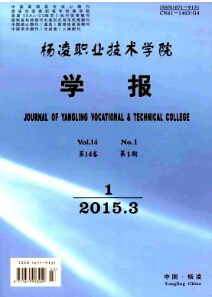 I(y)g(sh)W(xu)ԺW(xu)(bo)W(xu)(bo)l(f)X(qin)