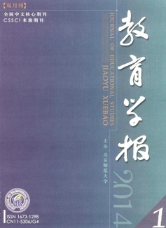 W(xu)