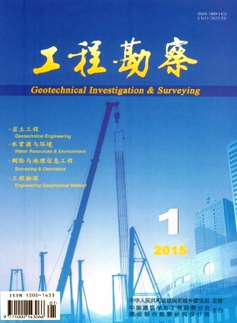 巖土勘察高級工程師如何投稿
