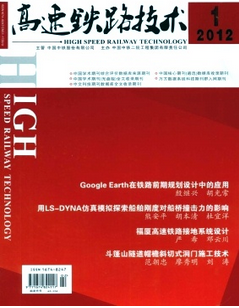 F·g(sh)