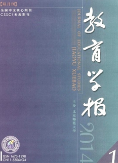 W(xu)