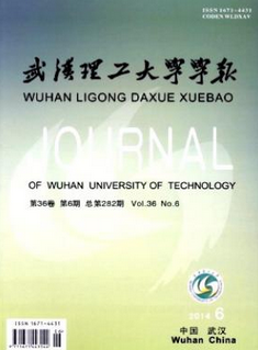 hW(xu)W(xu)(bo)
