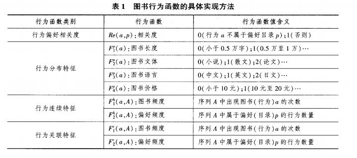  1 DО麯(sh)ľwF(xin)