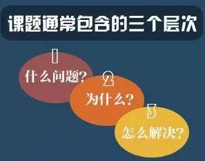 n}(bo)