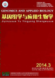 基因組學(xué)與應(yīng)用生物學(xué)