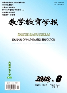 (sh)W(xu)W(xu)