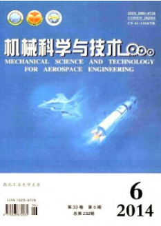 CеƌWcg