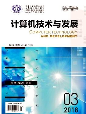 計(jì)算機(jī)技術(shù)與發(fā)展影響因子是多少