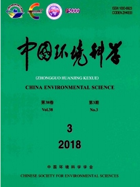 中國環(huán)境科學(xué)雜志是ei嗎