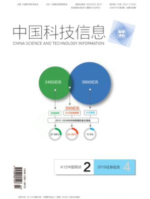 中國科技信息雜志