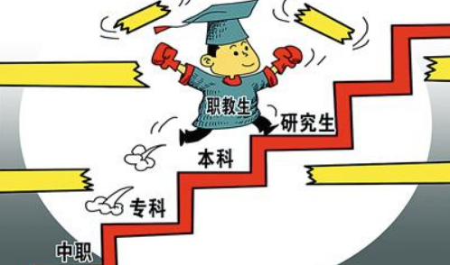 職業(yè)教育論文可以發(fā)表的期刊有哪些