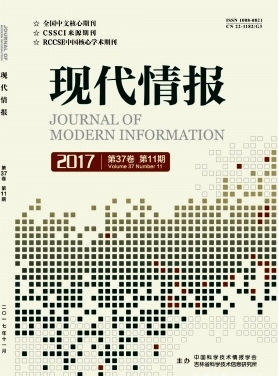 現(xiàn)代情報