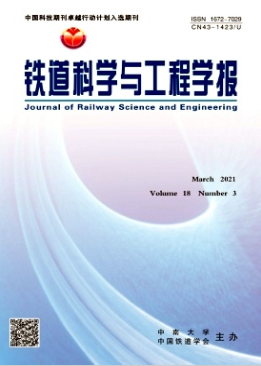 鐵道科學(xué)與工程學(xué)報是什么級別