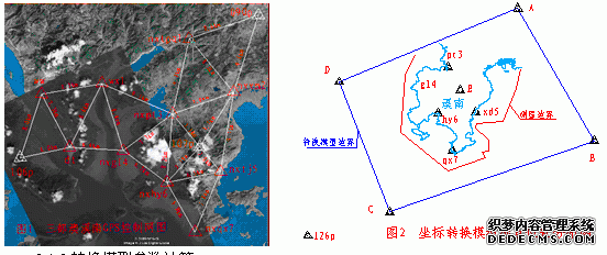 (bio)D(zhun)Qģ