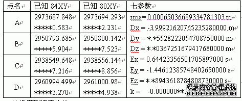 2Ӌ(j)D(zhun)Q(sh)