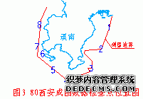 ȳɈDzc(din)λD