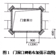 Û۱(EPS)Ĩ≦Ᵽϵy(tng)סլС^(q)(ji)е