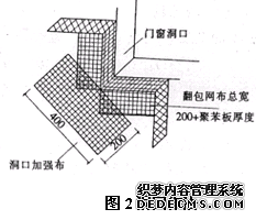 TھW(wng)ӏ(qing)ʾD