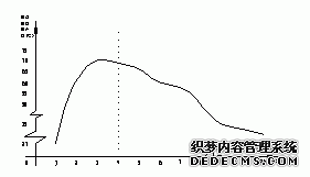 ׃D
