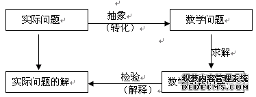 Q(sh)W(xu)ģ͆}Ĕ(sh)W(xu)^