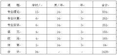 pԪơӖ(xn)(zhun)I(y)Փ͌(sh)Ӗ(xn)̌W(xu)ģʽ