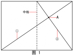 Մ߸h(hun)ˇ(zhun)I(y)W(xu)ٌ(xi)ňW(xu)(x)Ч