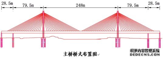 ʽÈD